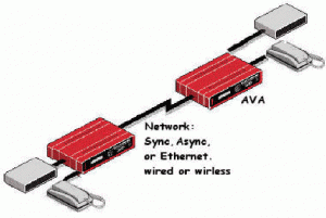 DCB_AVA_App2