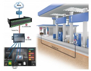 CL_1200_Gas_Stations