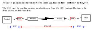 DCB_Serial_Encryptor_App1